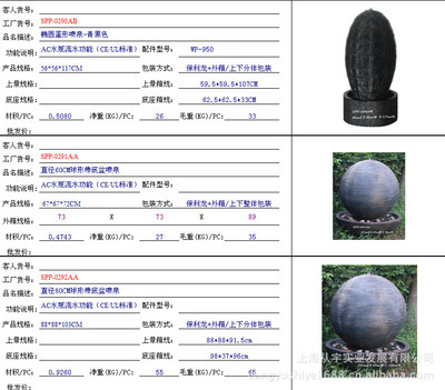 【上海曹家渡流水噴泉、藝術(shù)流水】價(jià)格,廠家,圖片,塑料、樹脂工藝品,上海從宇實(shí)業(yè)發(fā)展-
