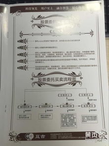 貴金屬投資代理 如何在第7頁的項目網中找到財富密碼？